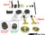BMW Rear Suspension Bushing Extractor and Installer Kit (E39 Chassis)